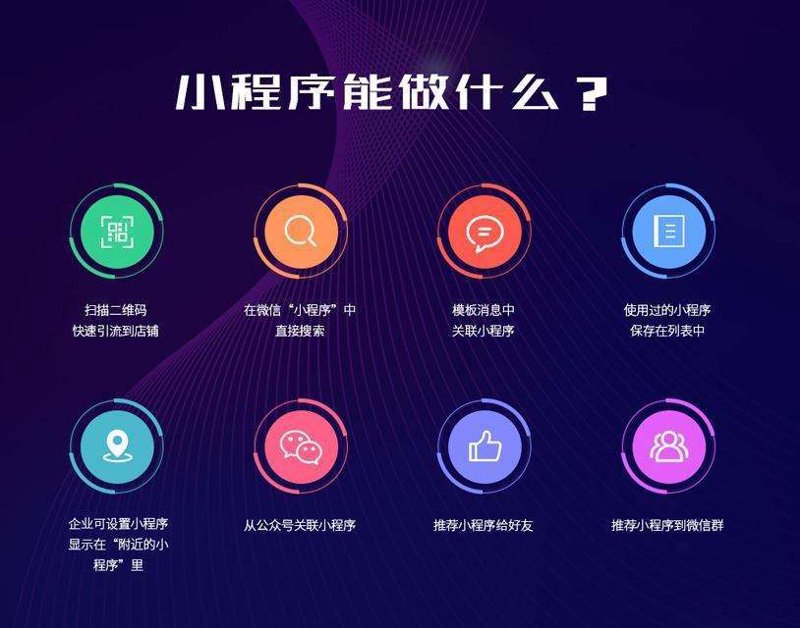 上海网站建设:构建未来商业的数字桥梁