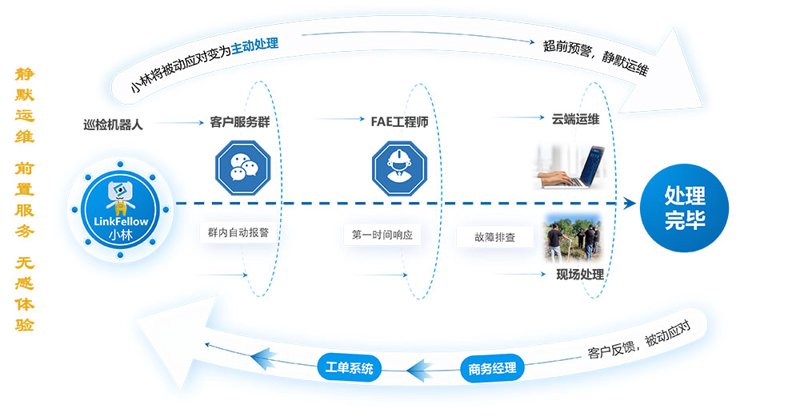 打造企业名片:定制化官网助力品牌升级