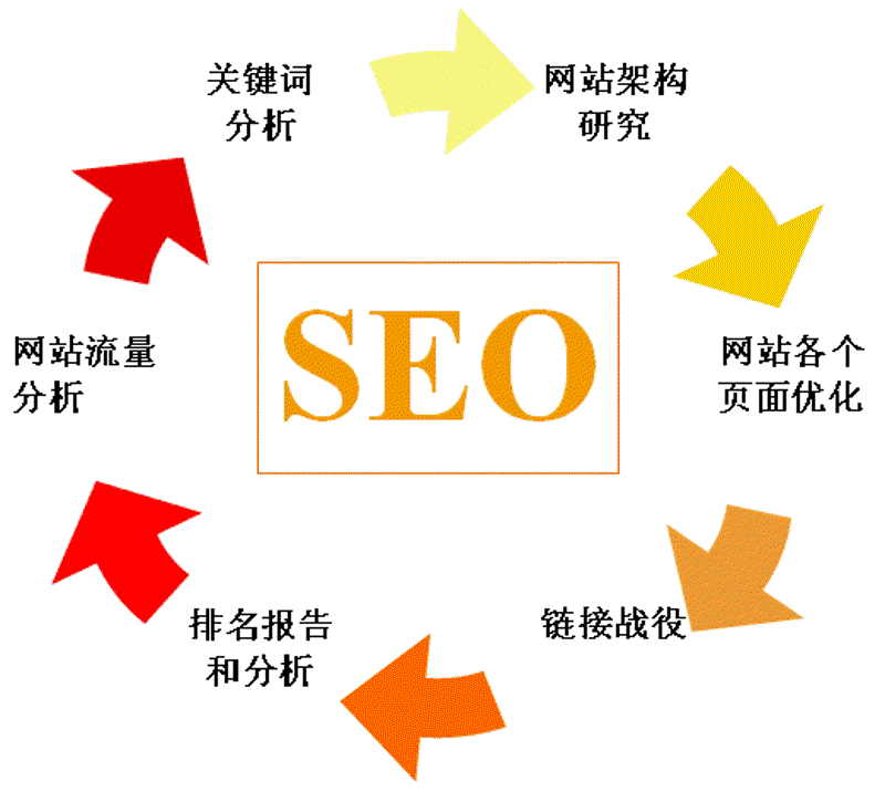 企业官网定制：构建品牌故事的数字画卷